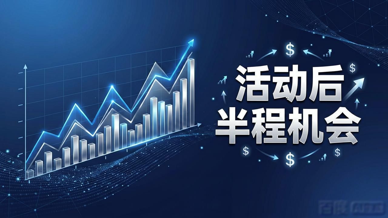 TPWallet链上数据分析_TPWallet官方版活动_如何通过tpwallet官方版参与线上活动,增加对市场的深入理解?