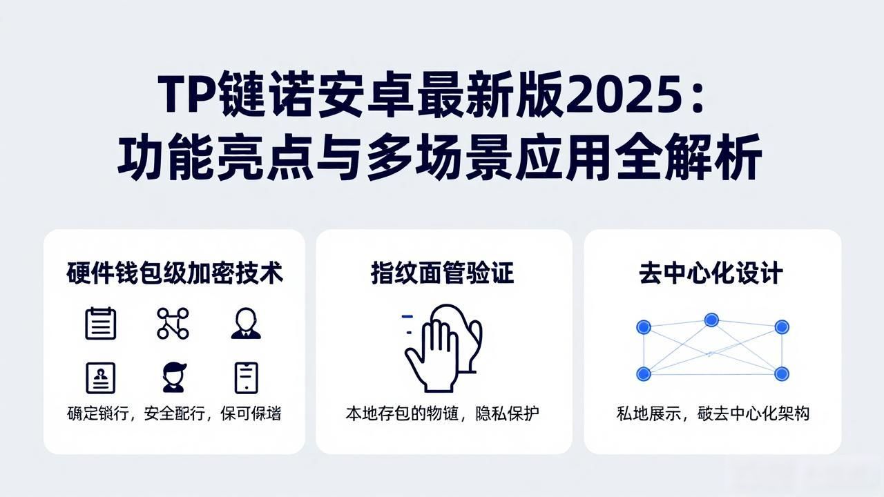 TP钱包安卓最新版2025：功能亮点与多场景应用全解析