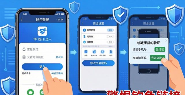 钱包的密码_tp钱包交易密码忘了_钱包密码忘记
