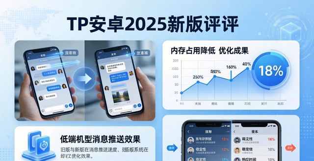 TP安卓2025新版评测：安全流畅，官方下载避坑指南