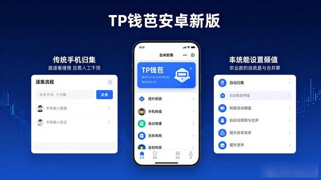 tp android最新版本功能解析,如何帮助你更好地管理资产?_tp android最新版本功能解析,如何帮助你更好地管理资产?_tp android最新版本功能解析,如何帮助你更好地管理资产?