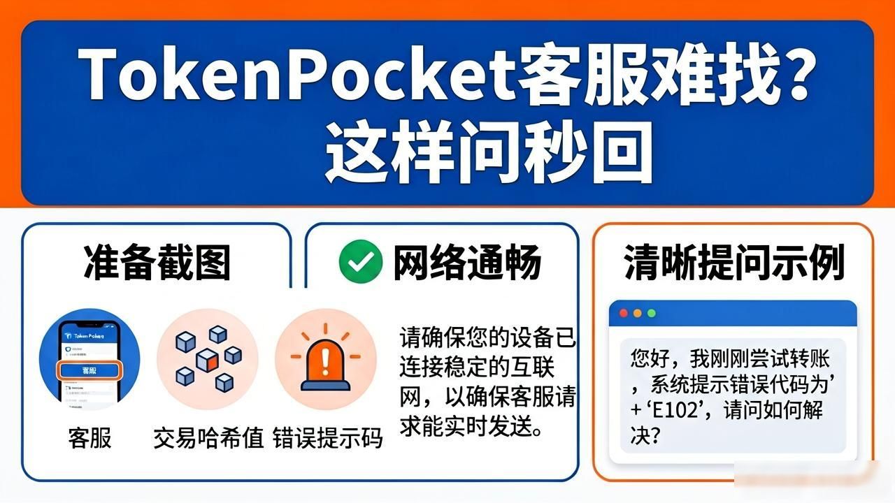 App客户支持质量_TokenPocket官网下载_tokenpocket钱包官网下载app的客户支持质量,如何快速获得所需的帮助?