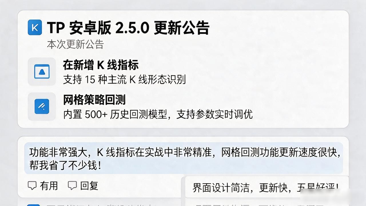 TP安卓最新版下载，怎么让市场反应变积极