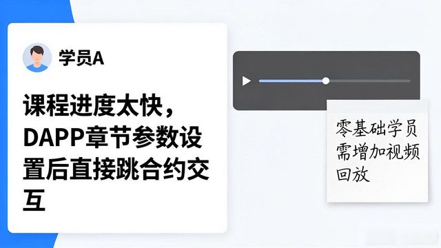钱包平台正规吗_用户反馈:在tp钱包下载官网上的培训课程参与情况_钱包官方