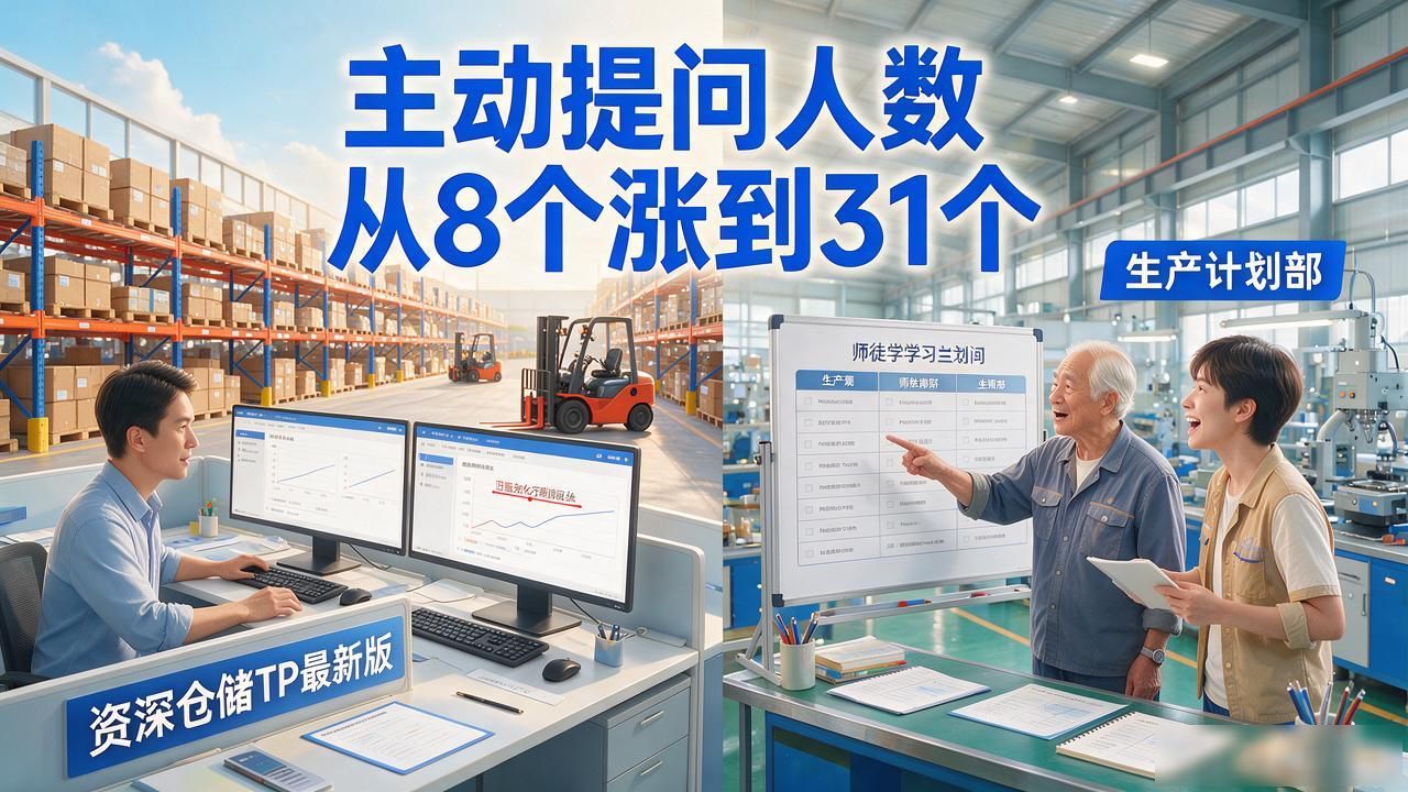 TP最新版下载后，变革管理到底怎么落地