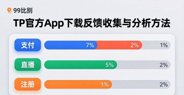 TP官方app下载的使用反馈如何收集与分析？_收集反馈信息的渠道和方法_收集反馈信息