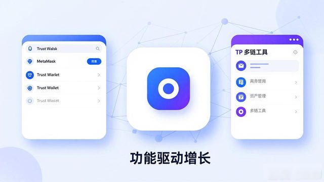 TPWallet是怎么抢下加密货币钱包市场的？它的增长打法是什么