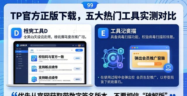 评测软件哪个好_TP官方正版下载热门工具深度评测_评测软件下载