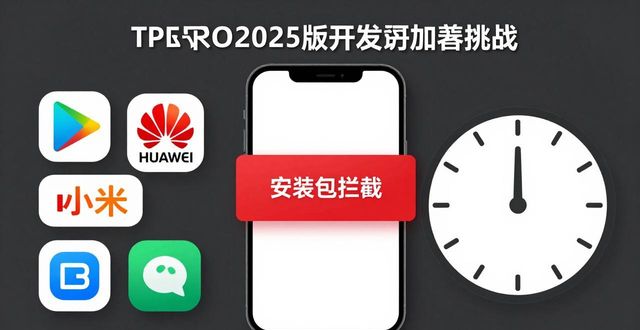 挑战下载_挑战手游官网_TP官方下载安卓最新版本2025开发过程中的挑战
