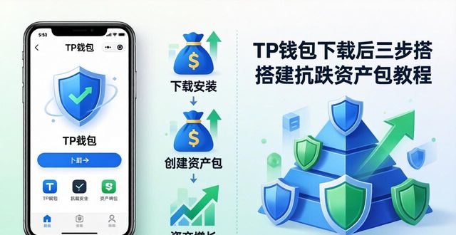 钱包市场_如何通过tp钱包官方正版下载构建多样化的资产组合以降低风险?_钱包体系
