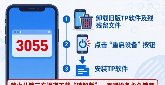 TP官方正版软件下载常见错误码大全_同步推正版官方下载下载_pp助手正版官方下载