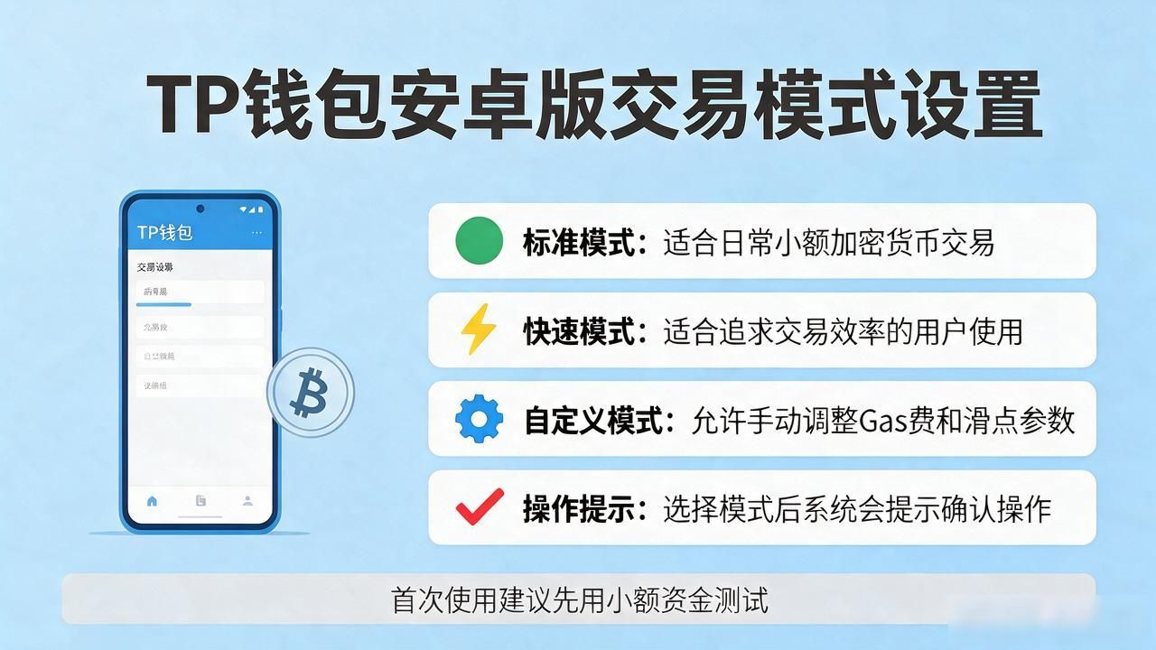 如何在tp钱包安卓版最新版2025中设置多种加密货币的交易模式？_安卓最新版TP钱包交易模式设置技巧_TP钱包添加代币合约地址方法