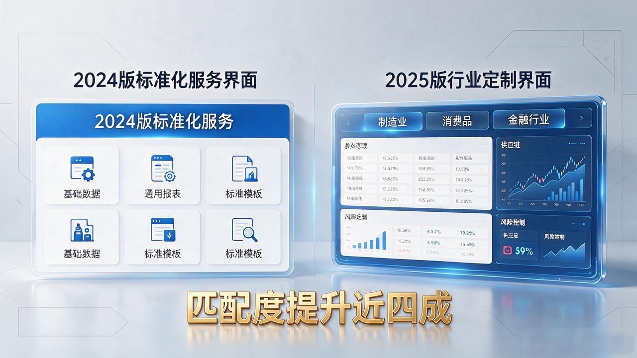 2025 TP官网最新版本核心能力与市场适配，这次升级到底值不值