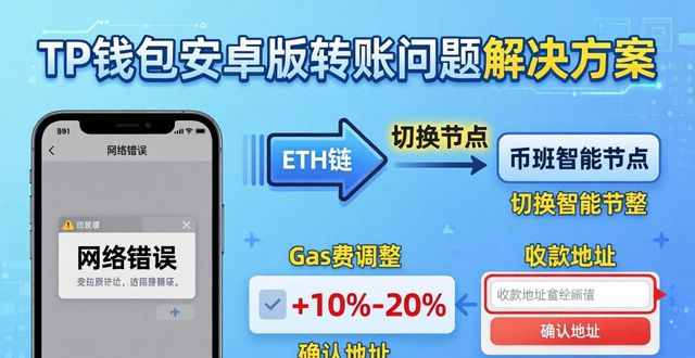 常见问题解答:使用tp钱包app安卓版遇到的问题及解决方法_常见问题解答:使用tp钱包app安卓版遇到的问题及解决方法_常见问题解答:使用tp钱包app安卓版遇到的问题及解决方法