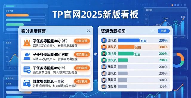 缩短周期的重要方法是什么_如何通过2025 TP官网最新版本缩短项目周期_缩短期数是啥意思