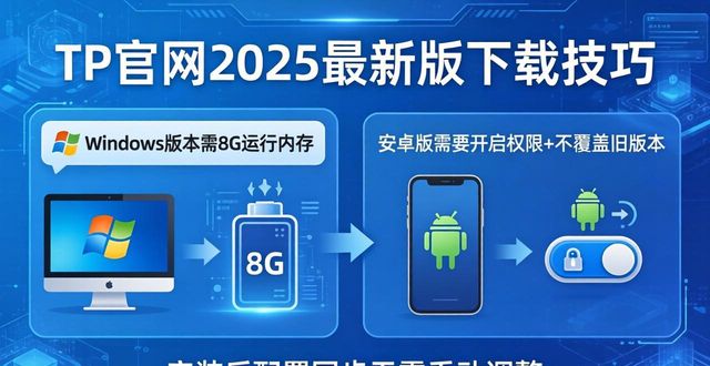 TP官网2025最新版下载的实用技巧与市场响应_响应响应_响应()