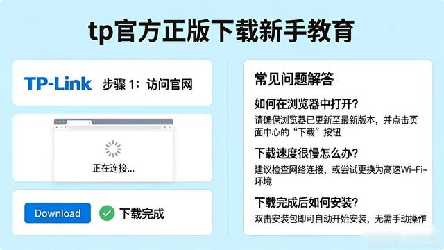 新手讨论区2021地址_用户讨论：tp官方正版下载在新手教育与指导方面的表现如何？_新手指南下载