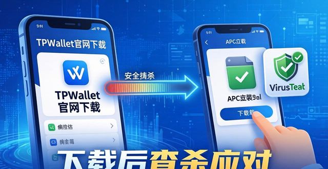 评估app_如何在TPWallet官网下载进行风险评估_风险评估系统