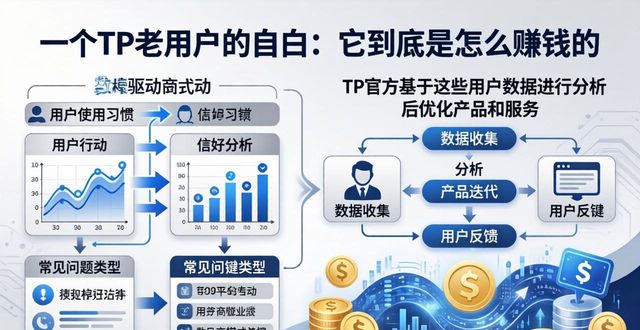 app经营理念_TP官方app的经营模式探讨_请问经营模式