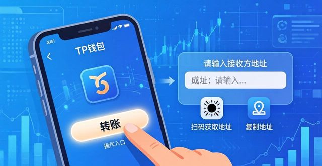 钱包转账提示sc是什么意思_钱包转账要手续费吗_tp钱包如何转账