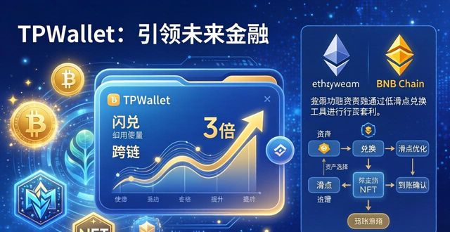 理解TPWallet的市场动态与机会_市场动态理论_从动态来看市场是最有效率的