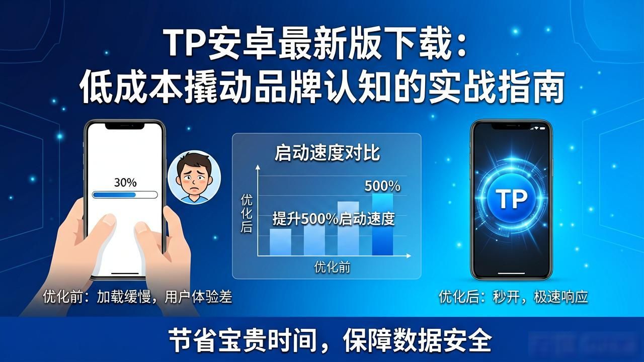 TP安卓最新版下载：低成本撬动品牌认知的实战指南