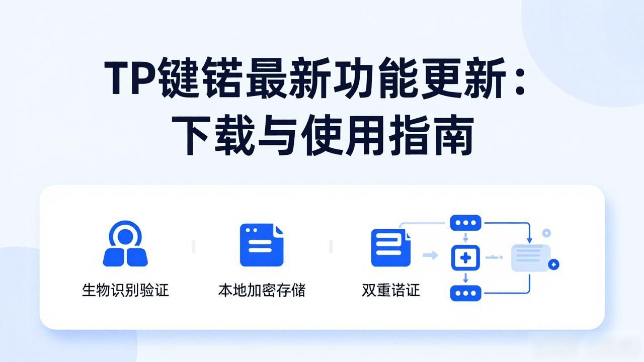 TP钱包最新功能更新：下载与使用指南