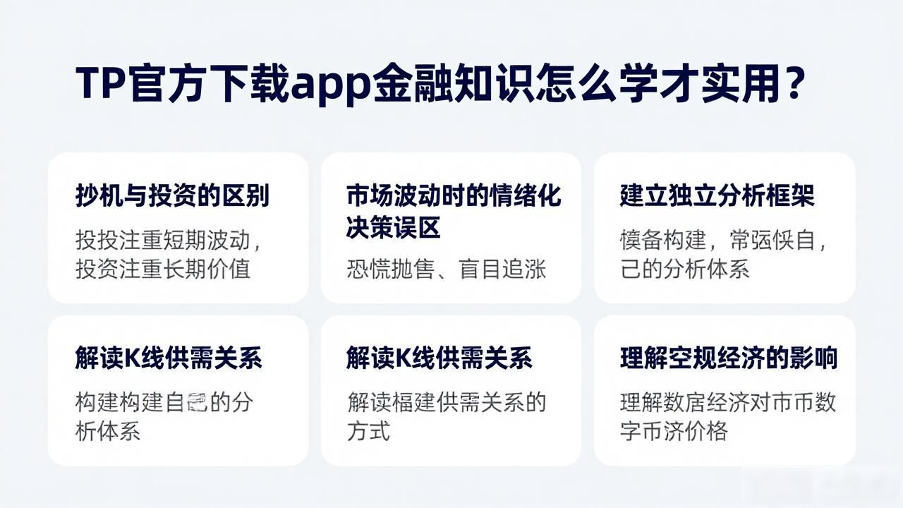 TP官方下载app金融知识怎么学才实用？