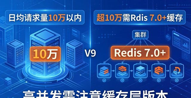 2025 TP官网最新版本的应用环境与选型标准_应用官方网站_应用环境是什么