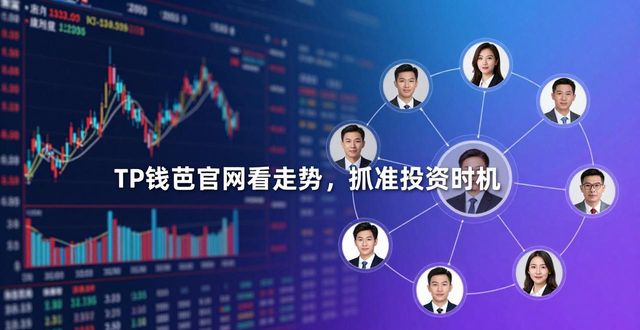 如何通过tpwallet官方网站分析市场走势,成功把握投资先机?_投资走势图_走势前瞻是什么意思