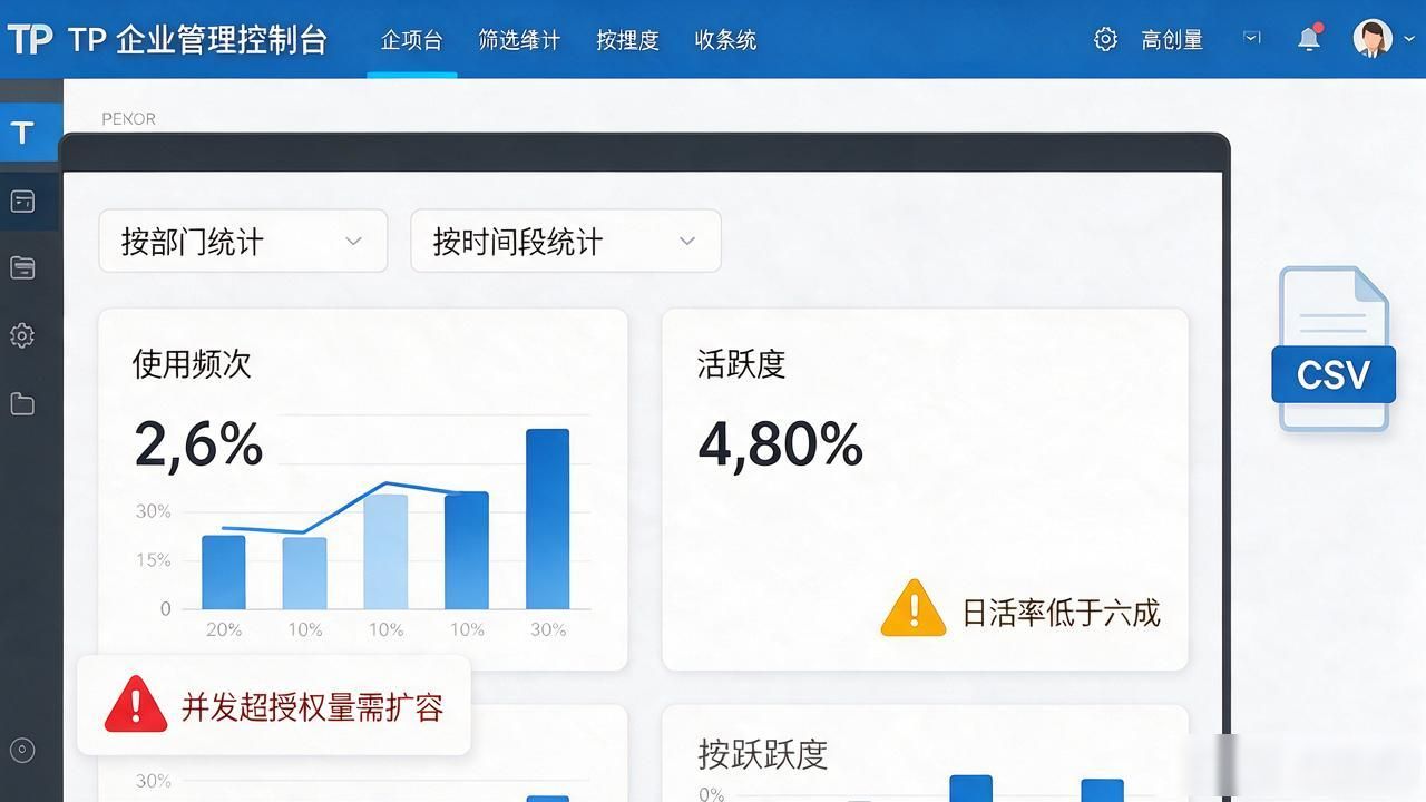 TP官方网正版软件下载企业应用统计_TP软件统计方法_企业软件渠道管理