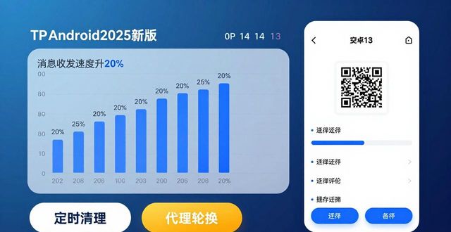 安卓系统隐藏应用_tp官方下载安卓2025:新版实测报告,解锁每个隐藏功能_安卓隐藏模式