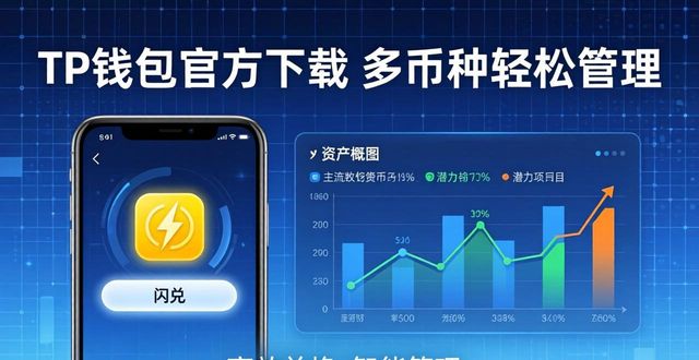 多钱包安全吗_如何利用tp钱包官方正版下载实现资产的多样化管理?_钱包ai