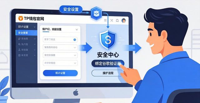 平台钱包功能的风险_如何通过TP钱包官网(tpwallet.io)强化账户安全,防止潜在风险的发生?_如何通过TP钱包官网(tpwallet.io)强化账户安全,防止潜在风险的发生?