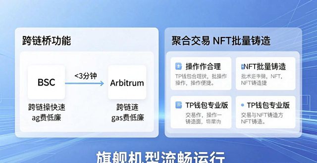 2025 TP钱包官网下载的功能横向比较与评估_2025 TP钱包官网下载的功能横向比较与评估_钱包横款和竖款区别图片