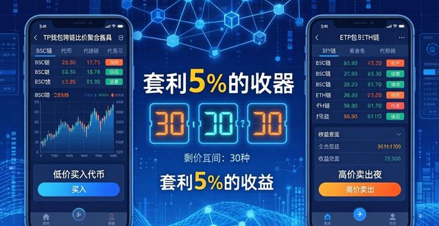 钱包帮助中心在哪_tplink的官网_用户分析:tp钱包官网的新特性如何助力投资成功?