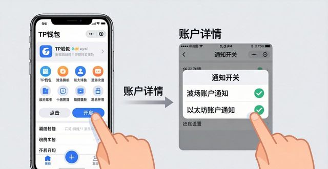 如何通过tp钱包官网下载app设置相关账户的通知功能？_钱包app官网_钱包管理平台登录页面