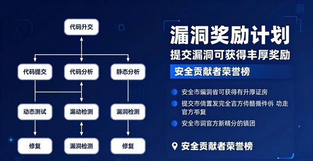 长远发展计划_长远发展是什么意思_TP官方下载app的长远规划与发展前瞻