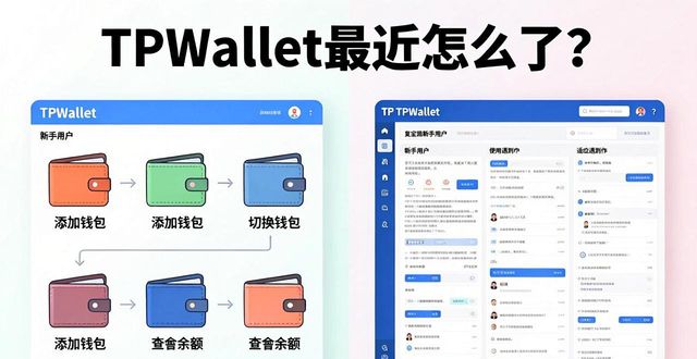 TPWallet的市场动态与实际影响分析_动态影响因素_动态影响效应