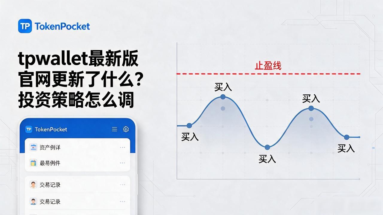 tpwallet最新版官网更新了什么？投资策略怎么调