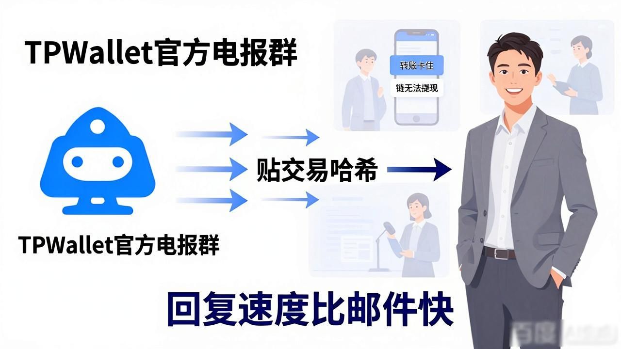TPWallet的用户支持系统与路径_TPWallet用户支持系统_App内在线客服入口