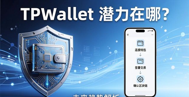 TPWallet 潜力在哪？未来趋势怎么看